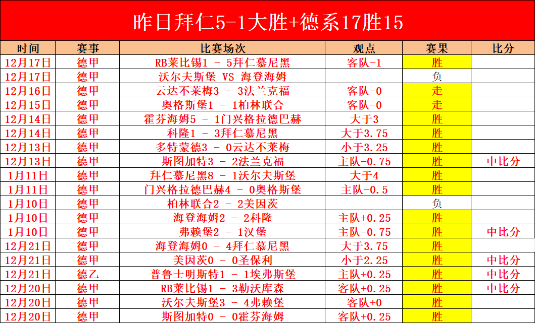 海港连胜能,否终结,泰山挑战,华体会体育娱乐,华体会体育娱乐入口,华体会体育娱乐官网,华体会体育娱乐官方入口,华体会体育娱乐官方网址