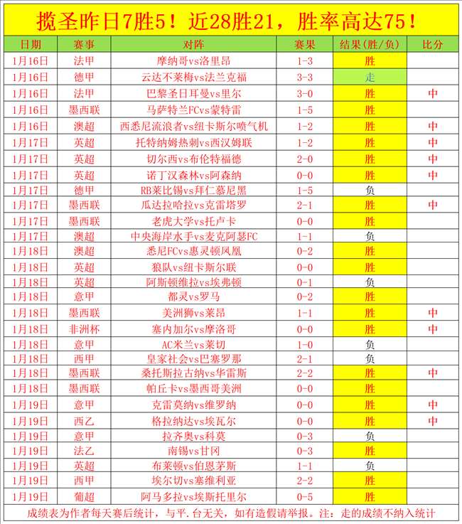 石家庄小学,孕育,位乒乓球世,华体会体育娱乐,华体会体育娱乐入口,华体会体育娱乐官网,华体会体育娱乐官方入口,华体会体育娱乐官方网址