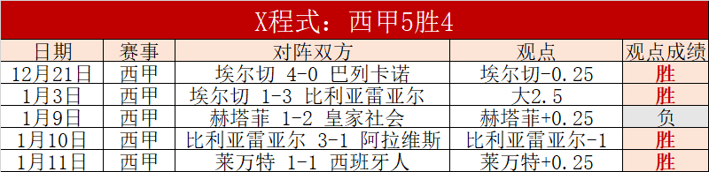 凯尔特人本,赛季三分命,中率惊人,华体会体育娱乐,华体会体育娱乐入口,华体会体育娱乐官网,华体会体育娱乐官方入口,华体会体育娱乐官方网址