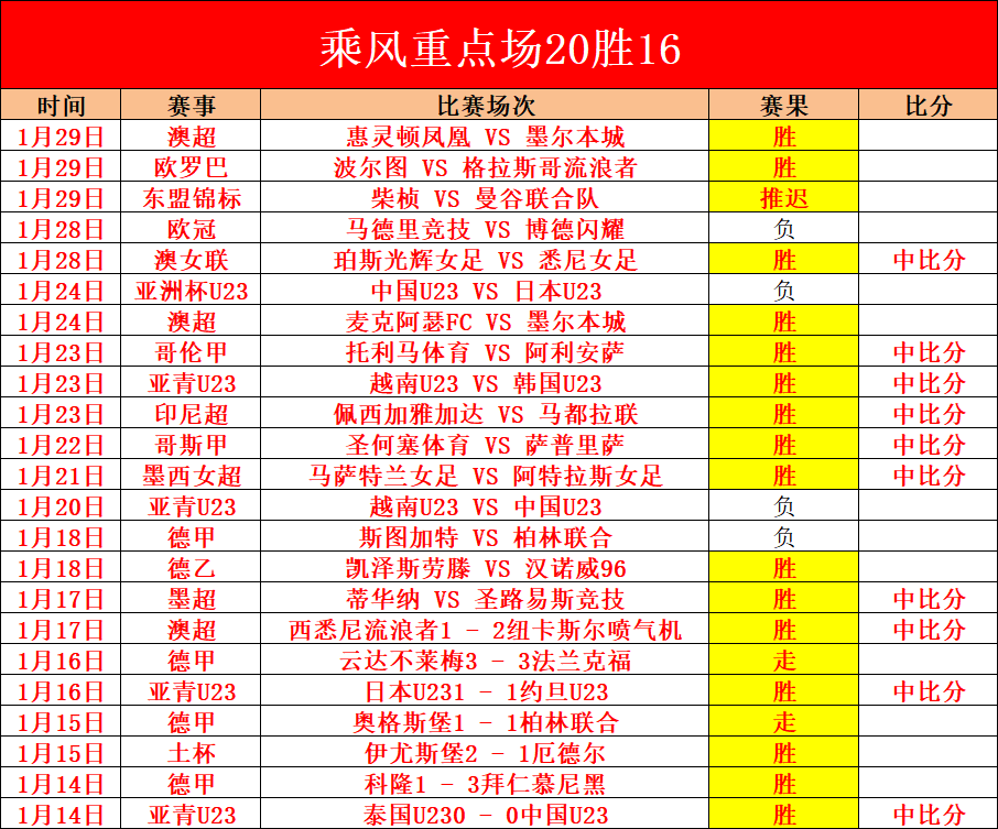 世界杯附加,玻利维亚对,苏里南专家,华体会体育娱乐,华体会体育娱乐入口,华体会体育娱乐官网,华体会体育娱乐官方入口,华体会体育娱乐官方网址