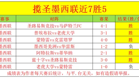 华体会体育娱乐